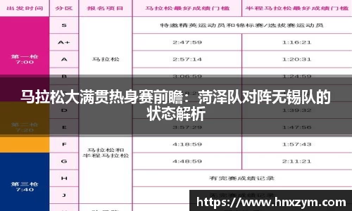 马拉松大满贯热身赛前瞻：菏泽队对阵无锡队的状态解析