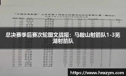总决赛季后赛次轮图文战报：马鞍山射箭队1-3芜湖射箭队